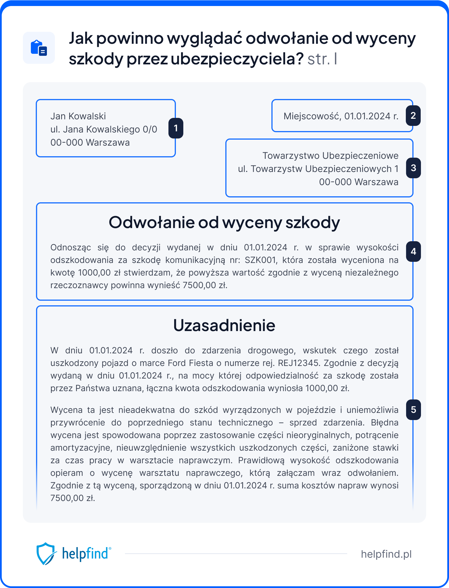 Odwołanie od wyceny szkody wzór pdf