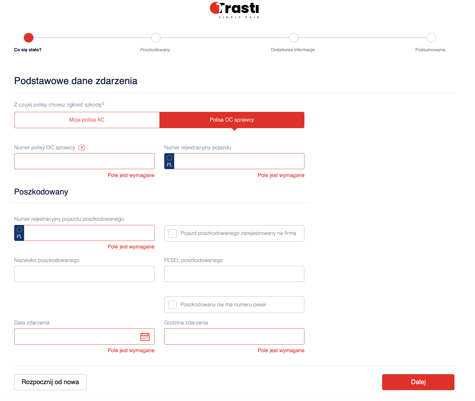 trasti zgłoszenie podstawowe dane