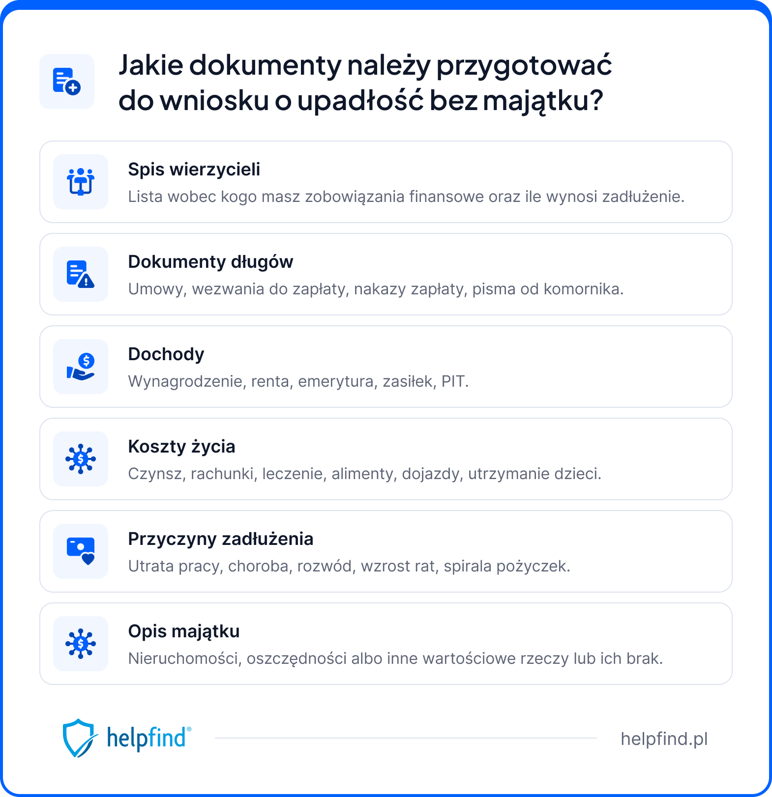 upadłość konsumencka bez majątku