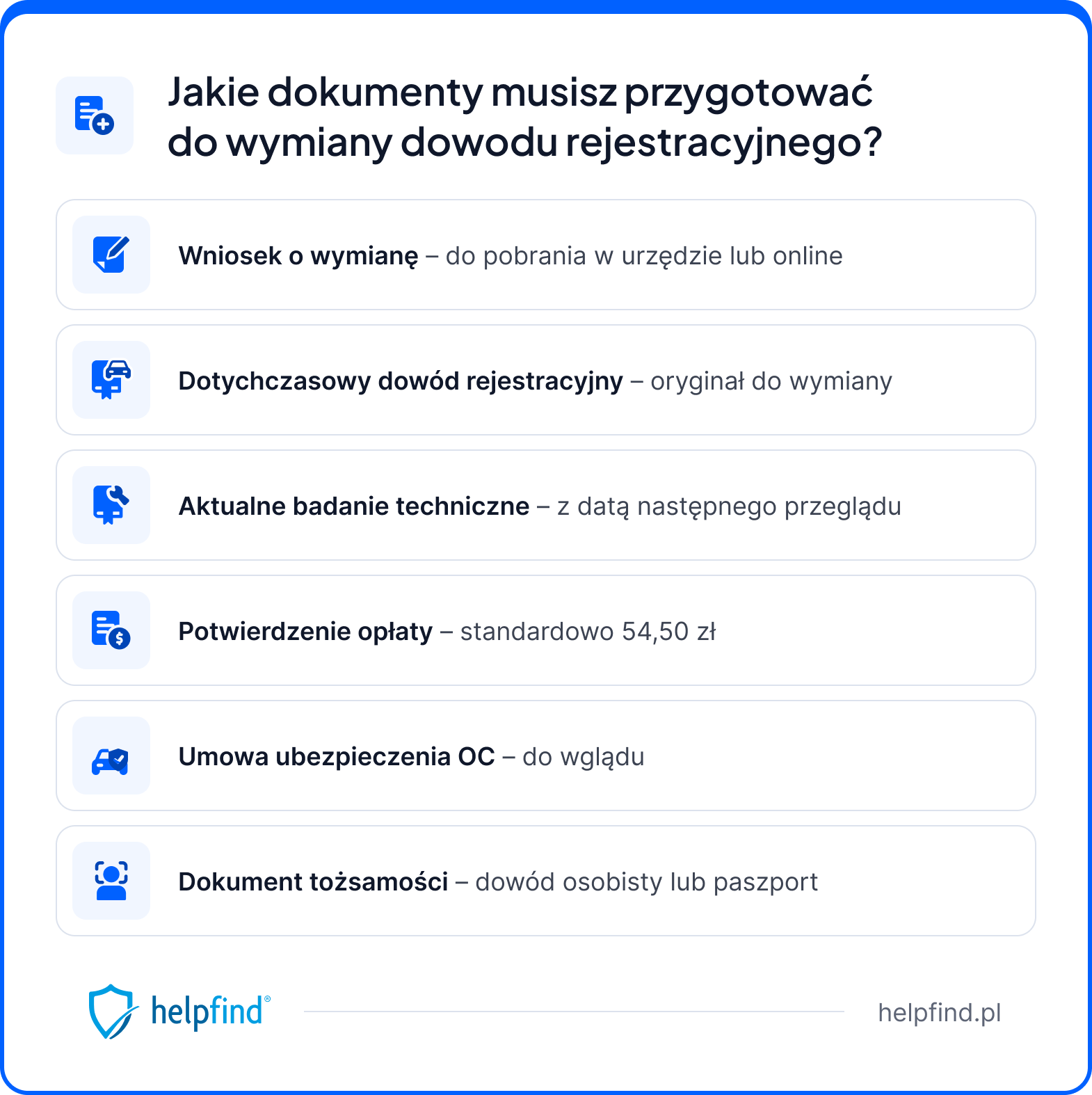 wymiana dowodu rejestracyjnego dokumenty