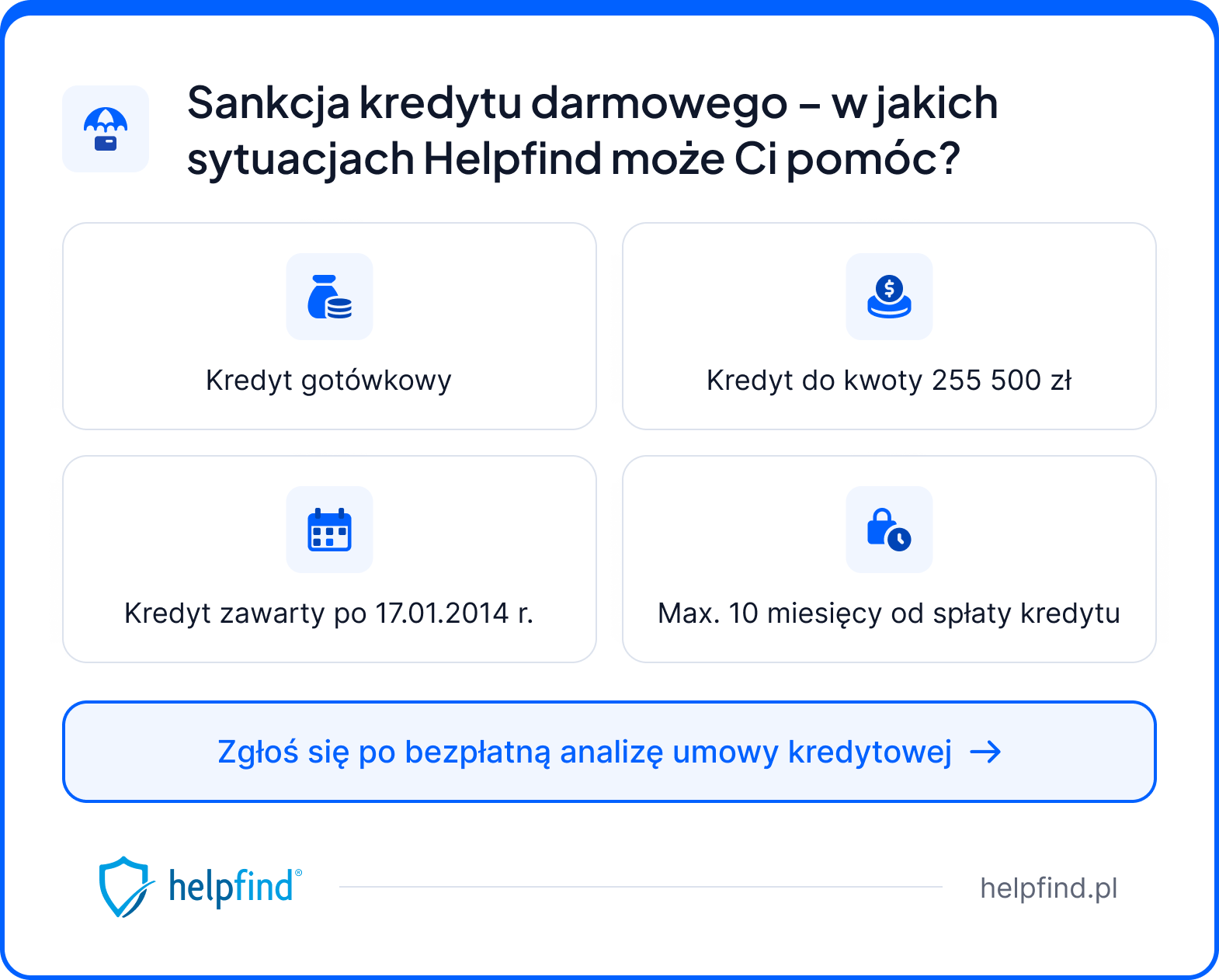 sesje przychodzące santander - sankcja kredytu darmowego