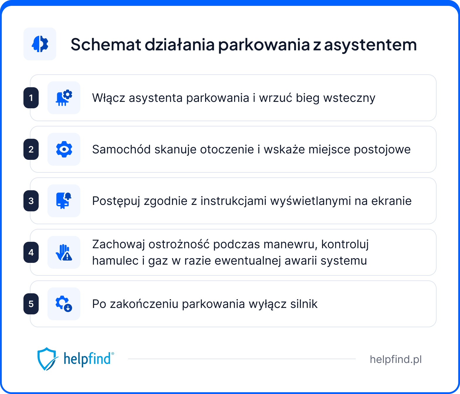 asystent parkowania