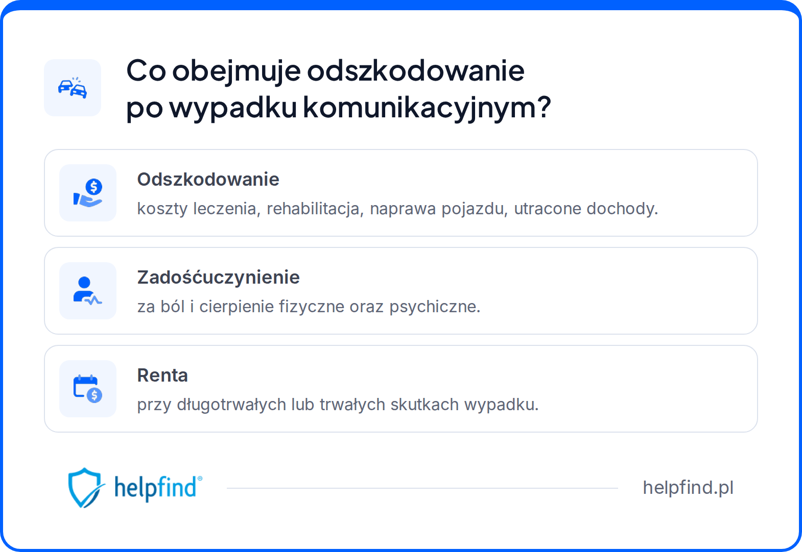 pomoc w uzyskaniu odszkodowania - odszkodowanie komunikacyjne