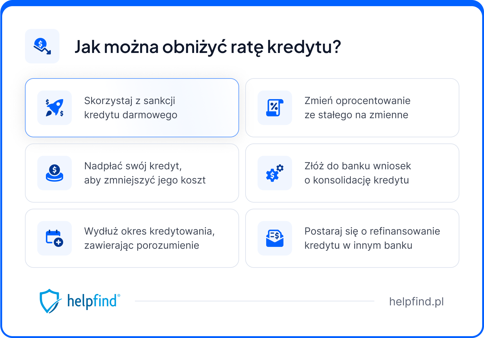 co jeśli nie unieważnienie umowy kredytu