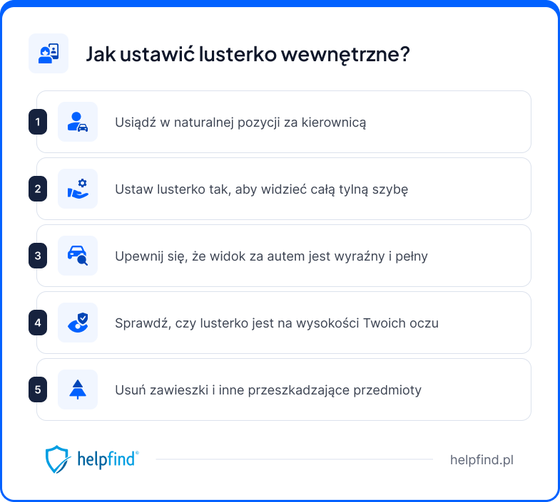 jak ustawić lusterka w samochodzie